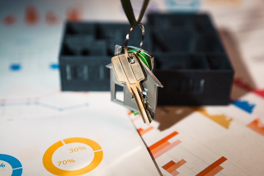 Photo property market trends